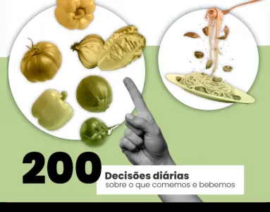 Imagem da Infografia do estudo «Como comemos o que comemos»