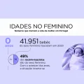 Imagem da infografia Idades no feminino