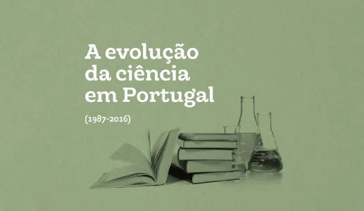 Estudo A evolução da ciência em Portugal, da Fundação Francisco Manuel dos Santos