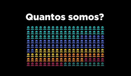 Imagem da infografia sobre população no mundo e em Portugal