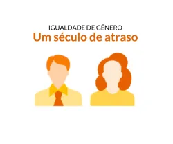 Imagem infografia igualdade de género: um século de atraso