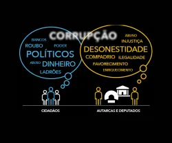 Imagem infografia ética na política