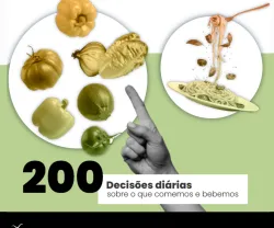 Imagem da Infografia do estudo «Como comemos o que comemos»