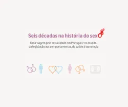 Imagem da infografia Seis décadas na história do sexo